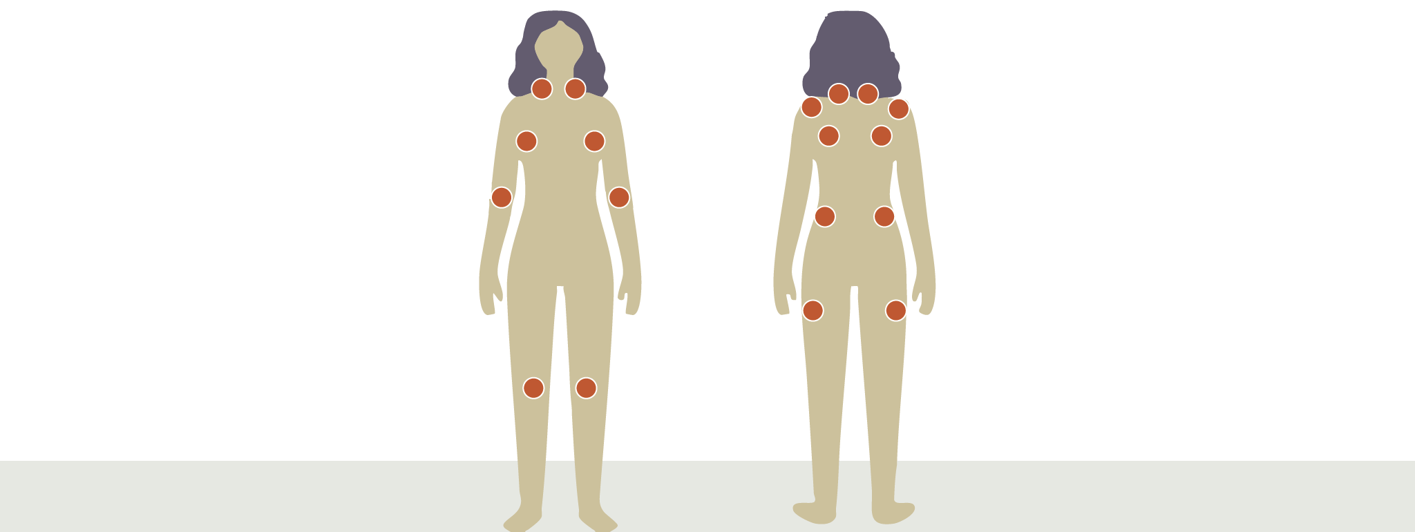 Cognitieve, fysieke en meditatieve training tegen fibromyalgie