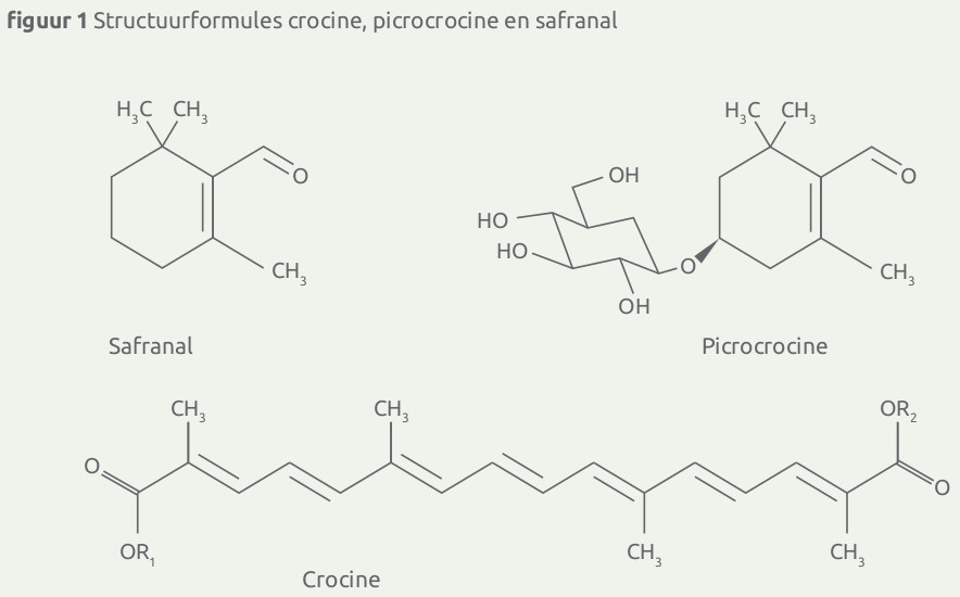 Moleculestructuur crocine en safranal