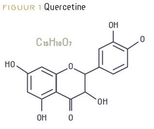 quercetine tegen covid-19