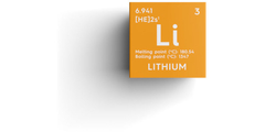 Lithium, element