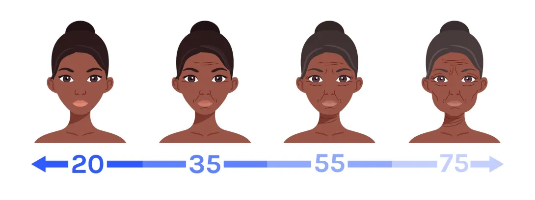  Vitamine A tegen huidveroudering