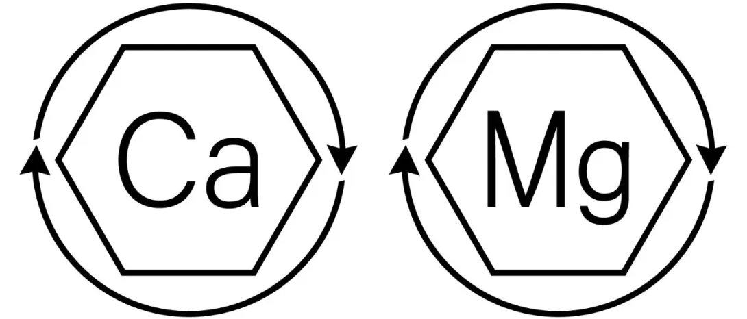 Calcium- en magnesiumsuppletie bij nierstenen